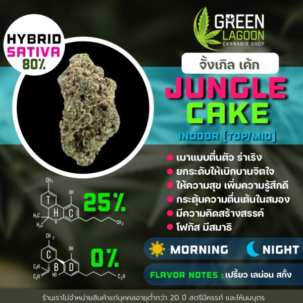 jungle cake