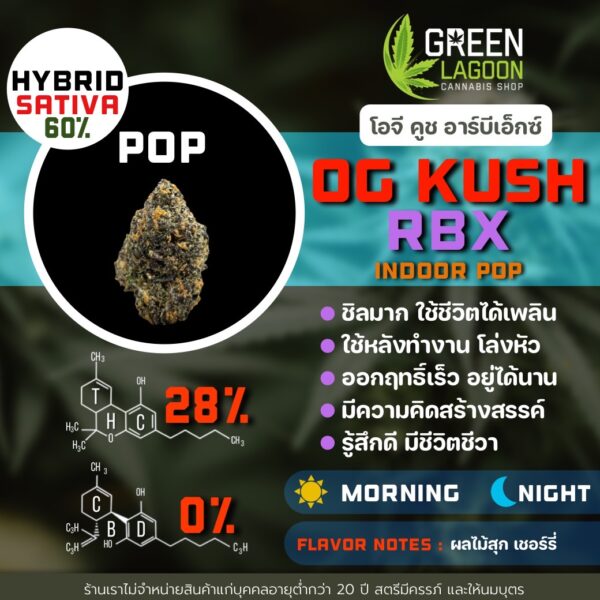 OG Kush RBX