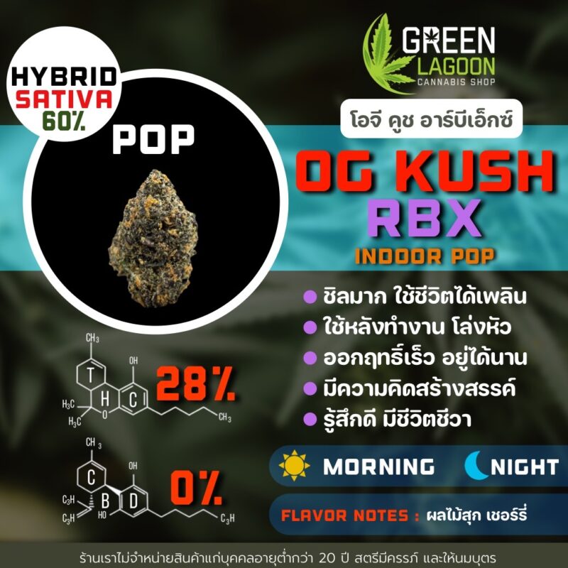 OG Kush RBX