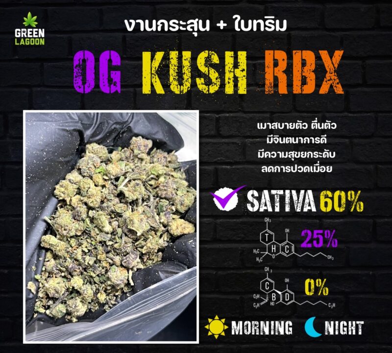 Og kush RBX งานกระสุน+ใบทริม (indoor)