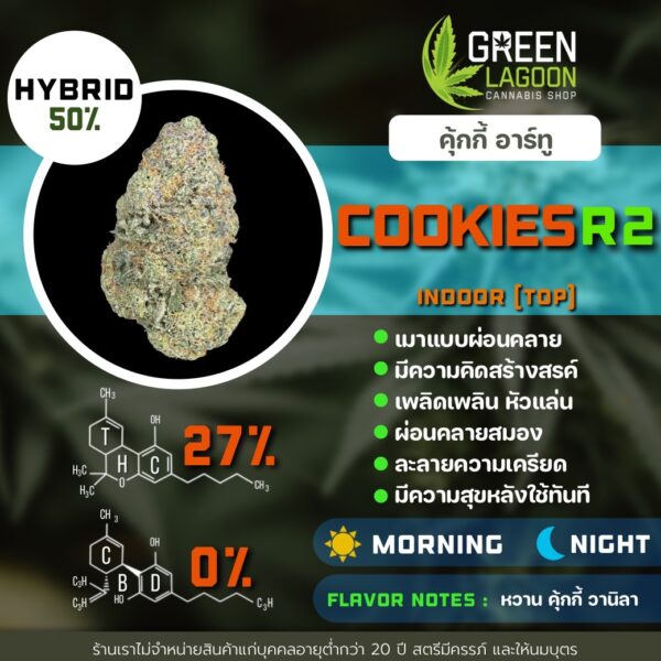 Cookies R2