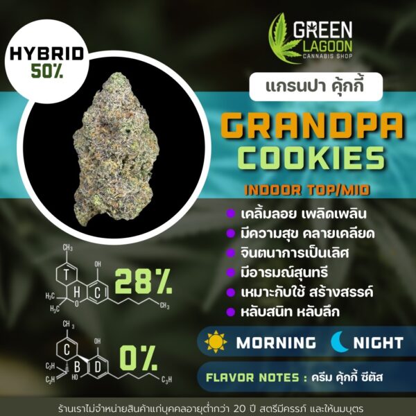 Grandpa cookies