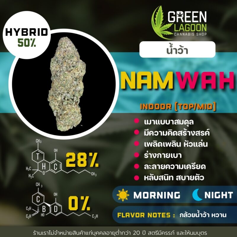 Nam wah