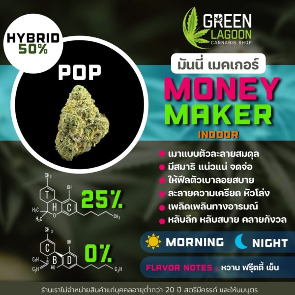 Money maker