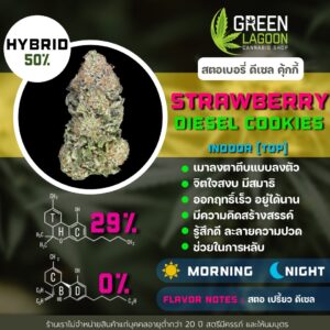 Strawberry diesel cookies