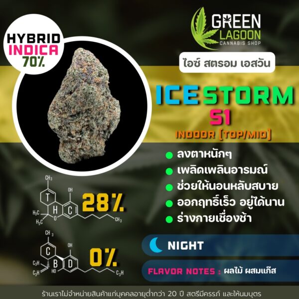 Ice storm S1