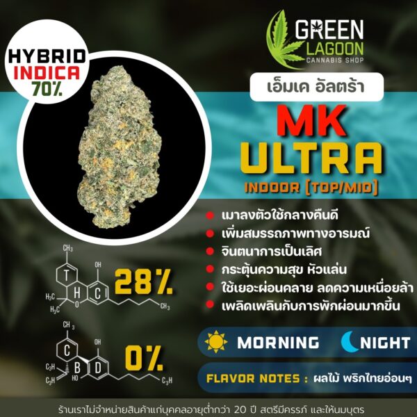 MK ultra