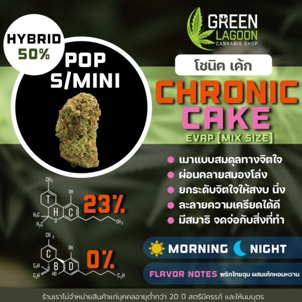 Chronic cake