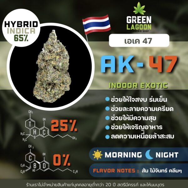 AK-47