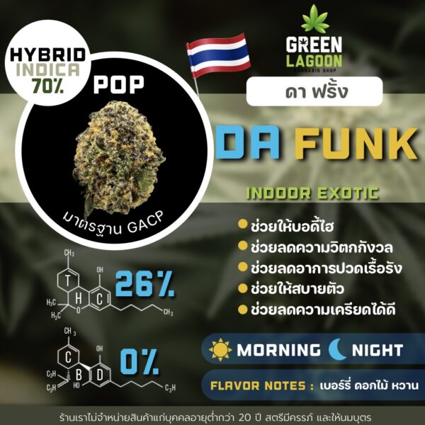 Da funk