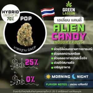 Alien candy