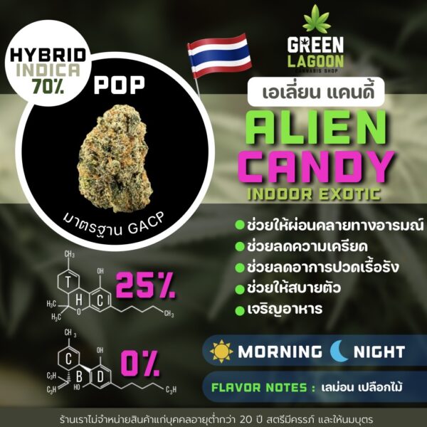 Alien candy