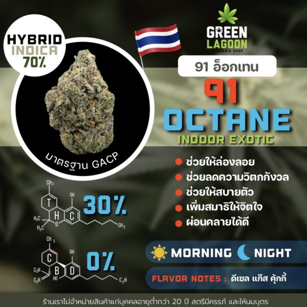 91 Octane