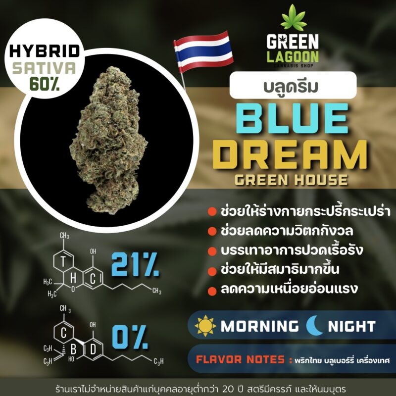 Blue dream